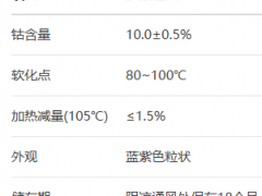 环烷酸钴RC-N10的作用及用量